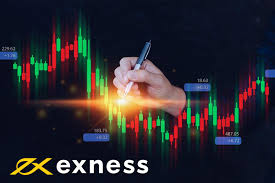 Manage Exness Account Manage Exness Account